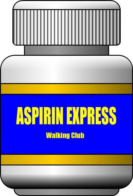 Aspirin – Wirkung